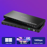 2x2 HDMI or USB-C Video Wall Controller 4K/60fps