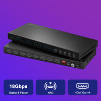 4x4 HDMI Matrix 4K/60Hz