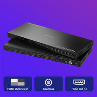 4x4 HDMI Multiviewer 4K/30Hz