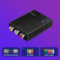 AV to HDMI Converter 1080P