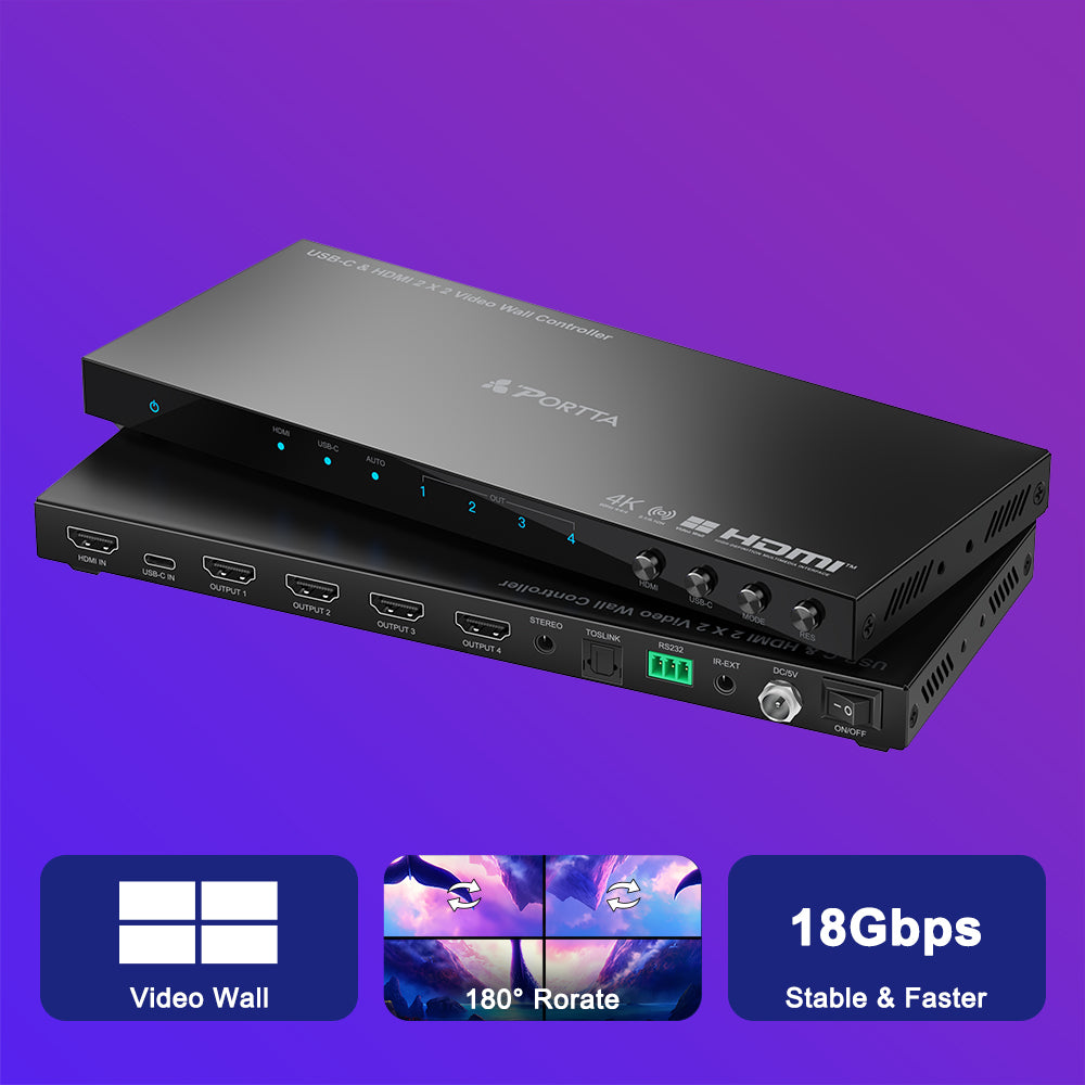 2x2 HDMI or USB C Video Wall Controller 4K 60fps