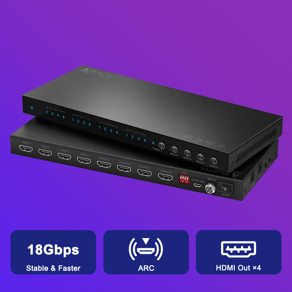 4x4 HDMI Matrix 4K 60Hz