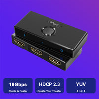 Bi-Directional HDMI Switch 4K/60Hz