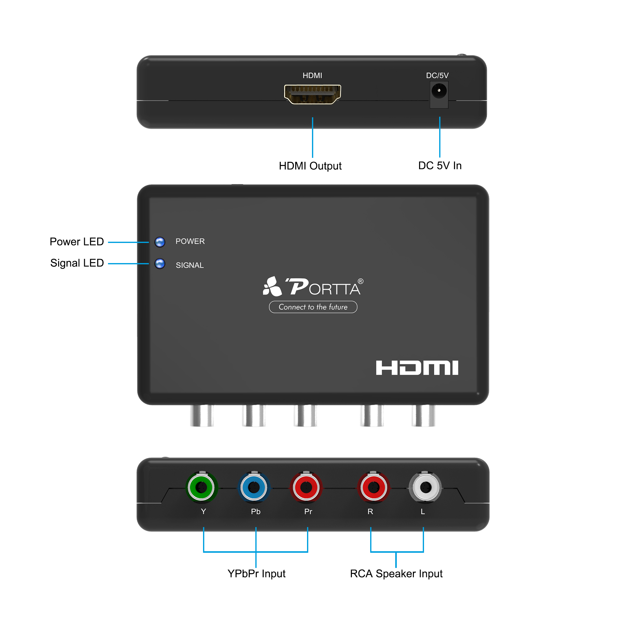 Adapter hdmi component best sale